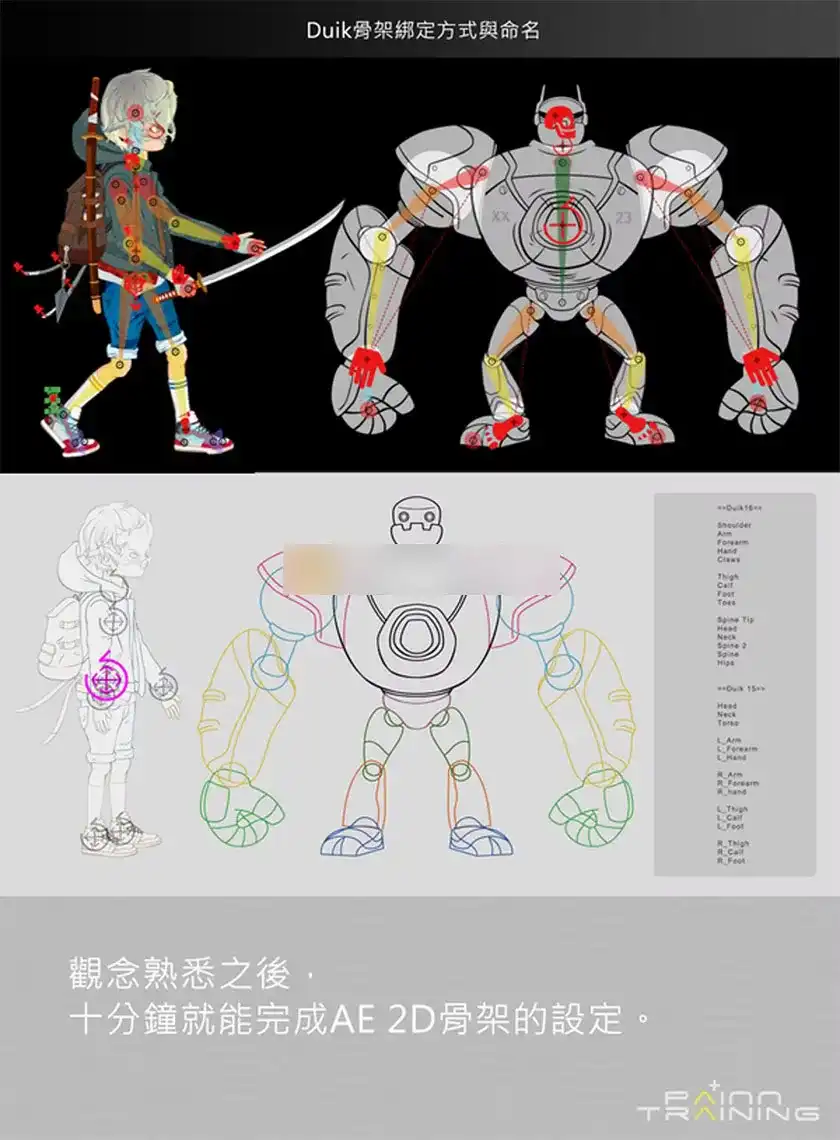 图片[4]-AE基础动画丨让 2D 角色简单动起来（画质清晰无素材）-造集CREASETS