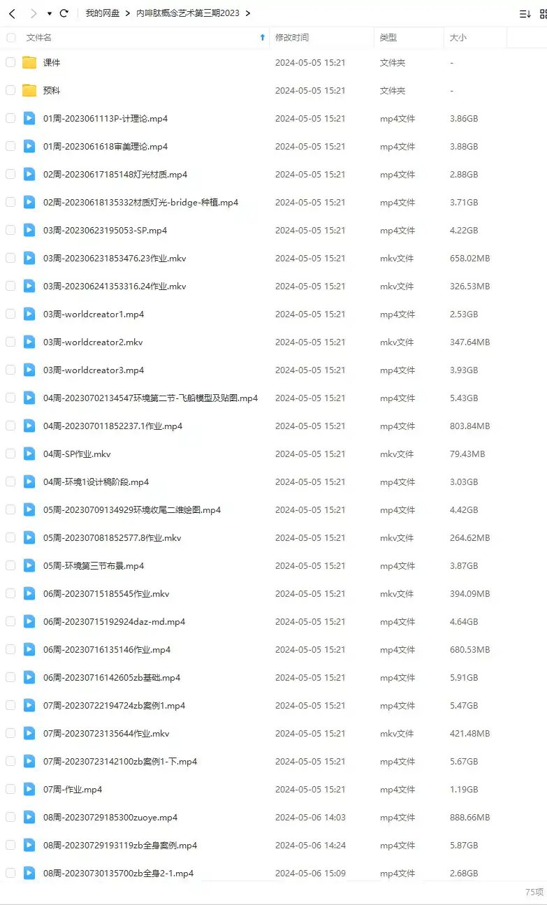 图片[2]-ENDORPHIN内啡肽概念艺术研修班第3期2023年（画质清晰带素材）-造集CREASETS