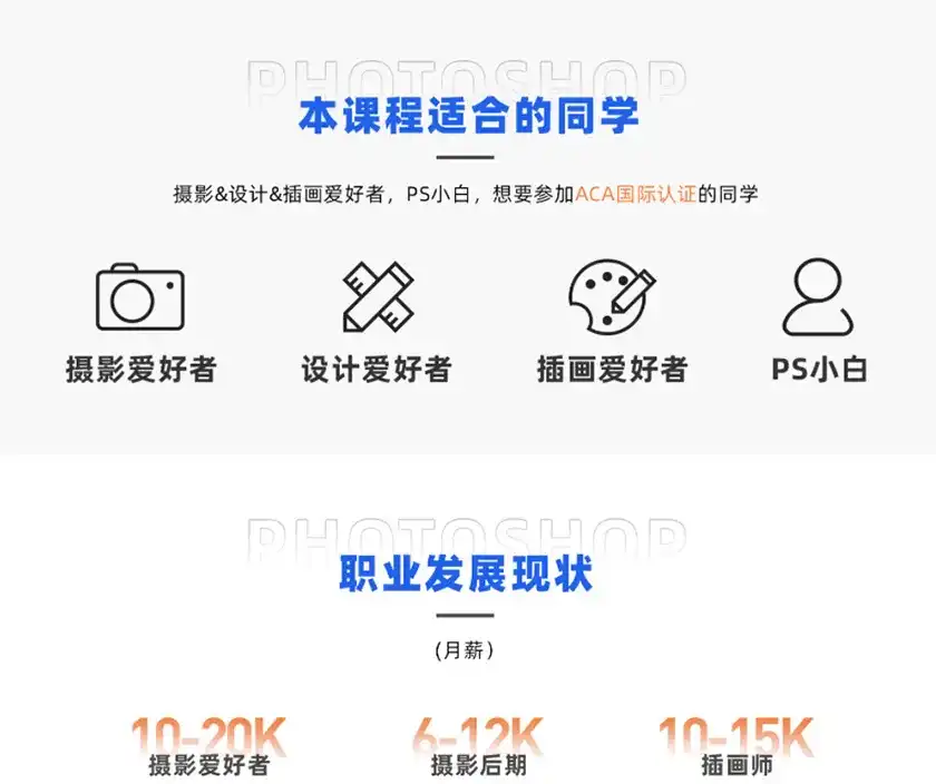 图片[1]-Photoshop系统教程 基础篇（画质清晰带素材）-造集CREASETS