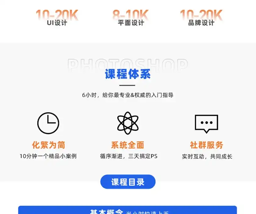 图片[2]-Photoshop系统教程 基础篇（画质清晰带素材）-造集CREASETS