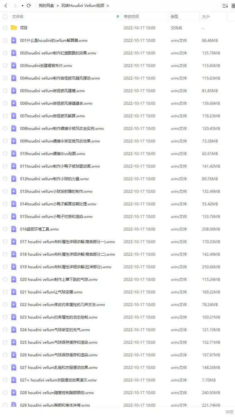 图片[2]-玩转Houdini19.0 Vellum教程2022年（高清画质带素材）-造集CREASETS
