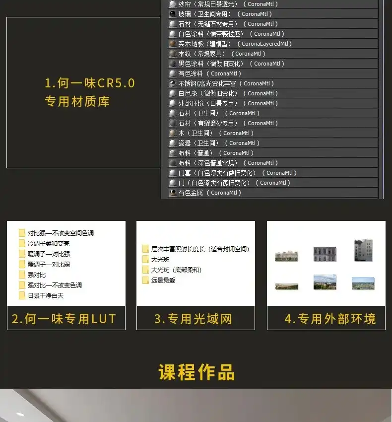 图片[6]-Corona 5.0 全套室内写实渲染教程-造集CREASETS