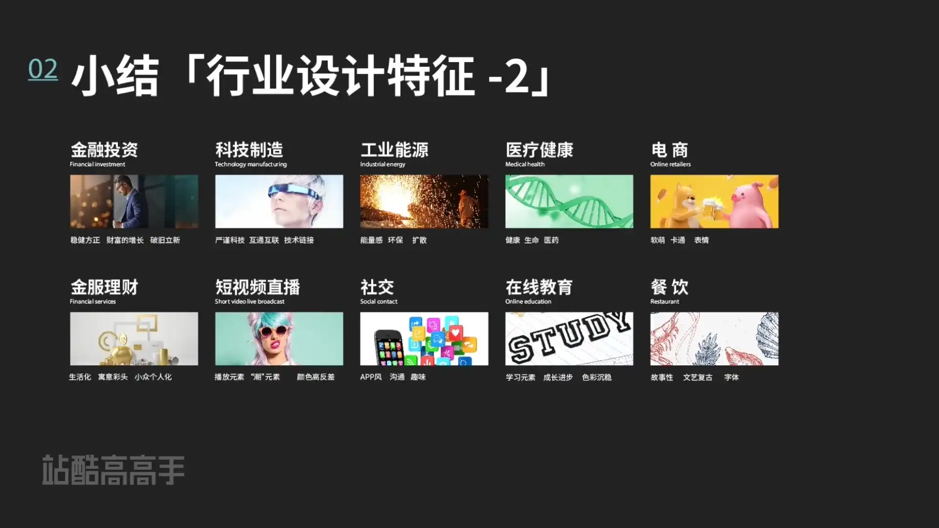 图片[7]-冯炳焜品牌思维训练法2020第二期（画质高清）-造集CREASETS