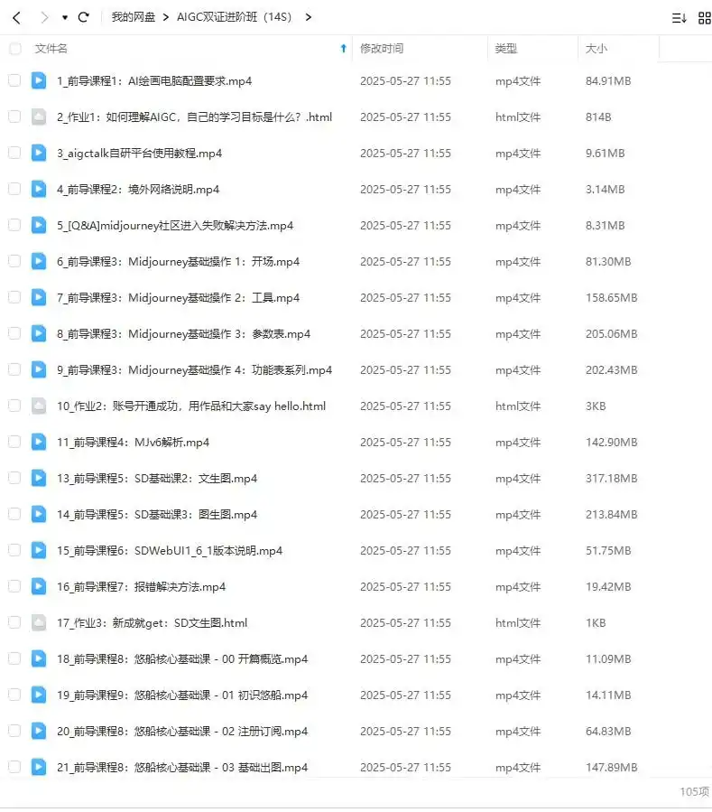 图片[2]-野菩萨AIGC双证进阶班14S 2024年（高清画质无素材）-造集CREASETS