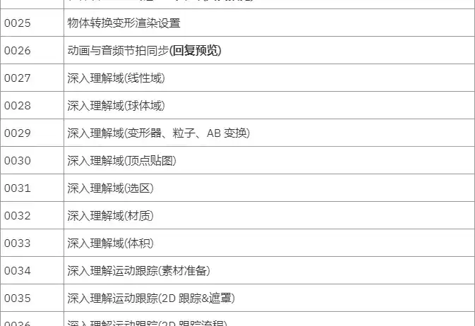 图片[7]-《C4D动态设计宝典》Mograph运动图形核心技法 第一季-造集CREASETS