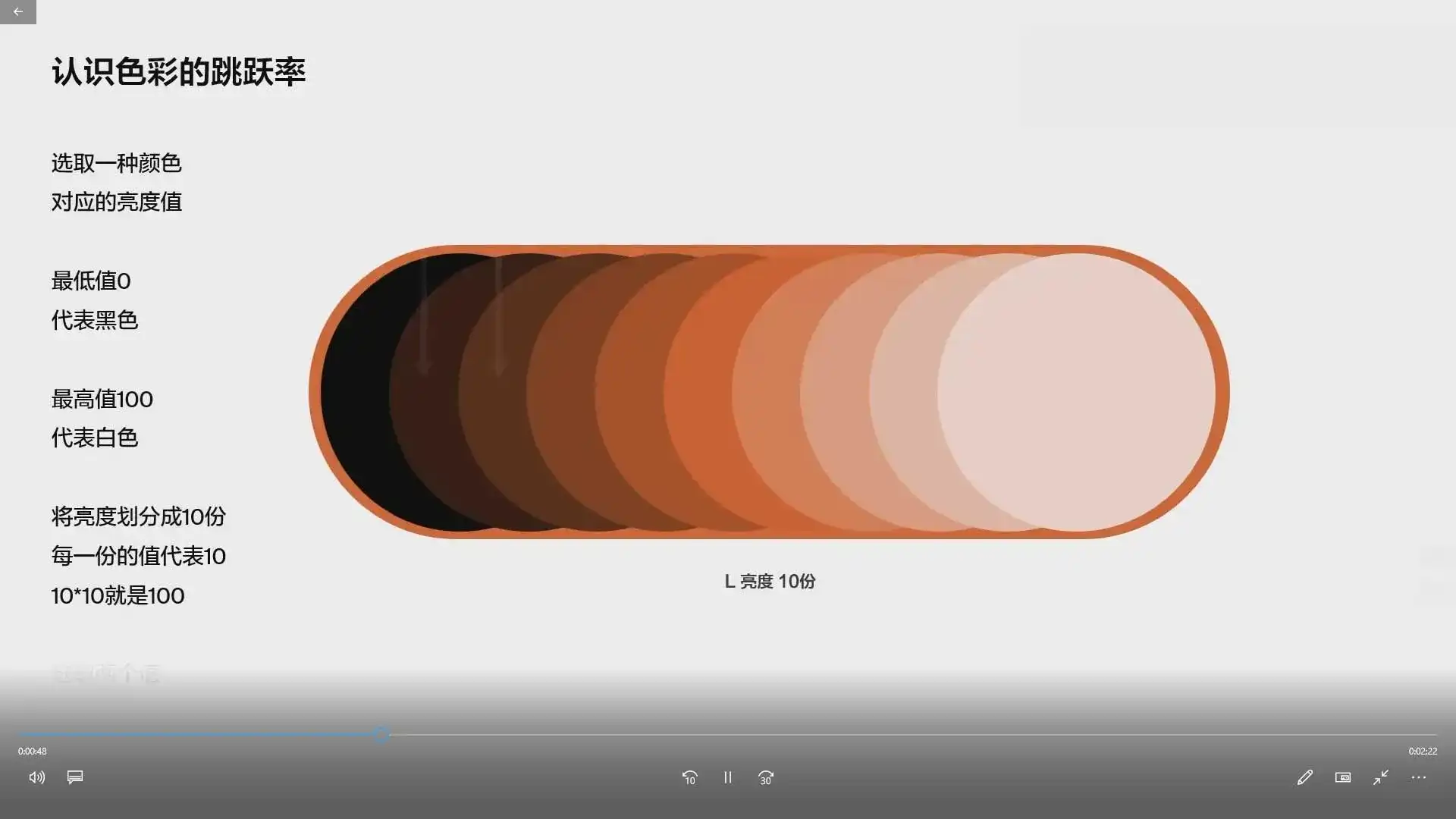 图片[4]-罗耀2025系列课版式图片编排技巧（高清画质无素材）-造集CREASETS