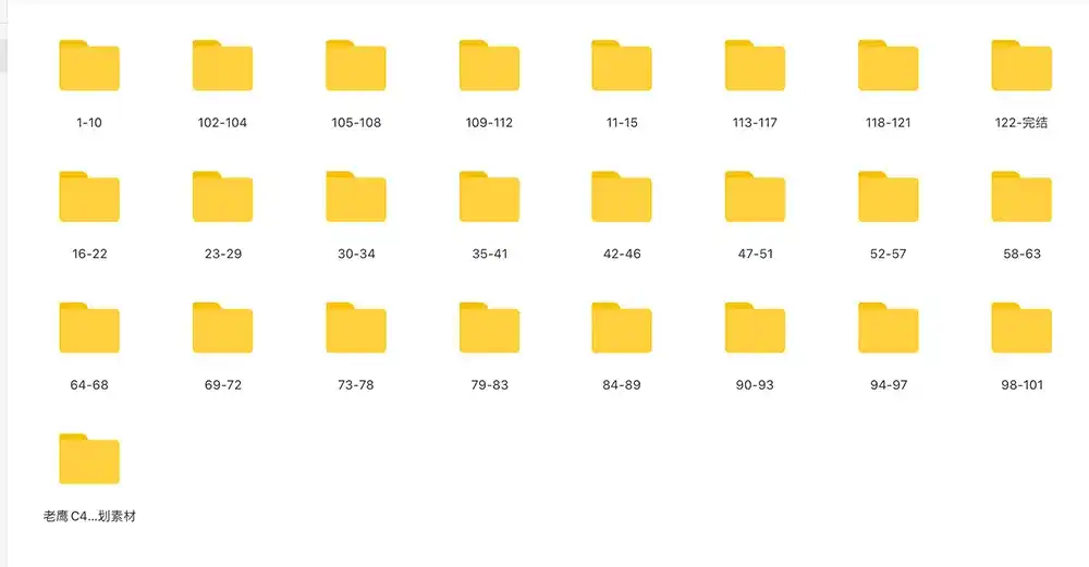 图片[1]-【老鹰】C4D教程之100天进阶计划电商产品建模MD布料-造集CREASETS