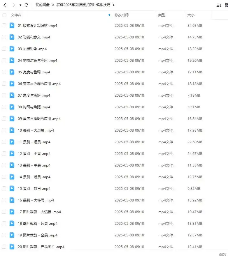 图片[2]-罗耀2025系列课版式图片编排技巧（高清画质无素材）-造集CREASETS