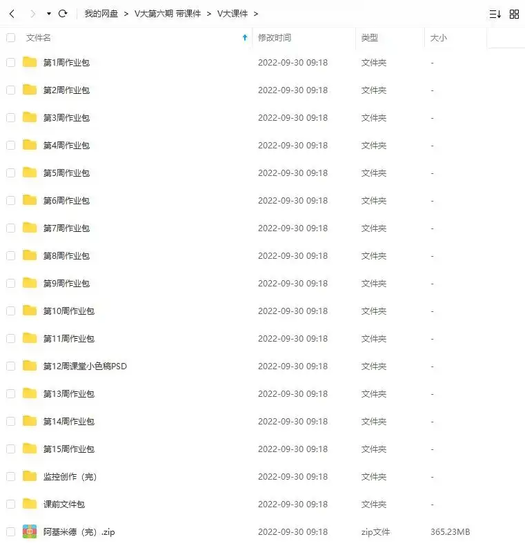 图片[3]-Victor cloux丨V大第六期2021年（画质清晰带课件）-造集CREASETS