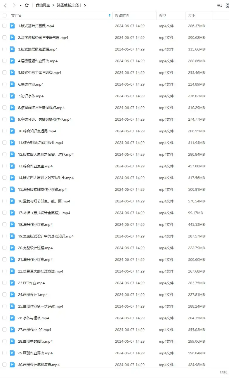 图片[1]-孙圣朝版式设计2021年（画质清晰无素材）-造集CREASETS
