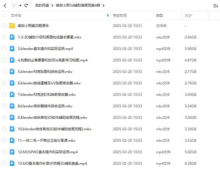 图片[1]-哆啦小熙3d辅助插画班第4期（画质普通带素材）-造集CREASETS
