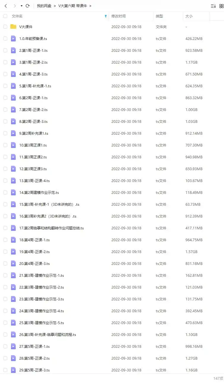 图片[2]-Victor cloux丨V大第六期2021年（画质清晰带课件）-造集CREASETS