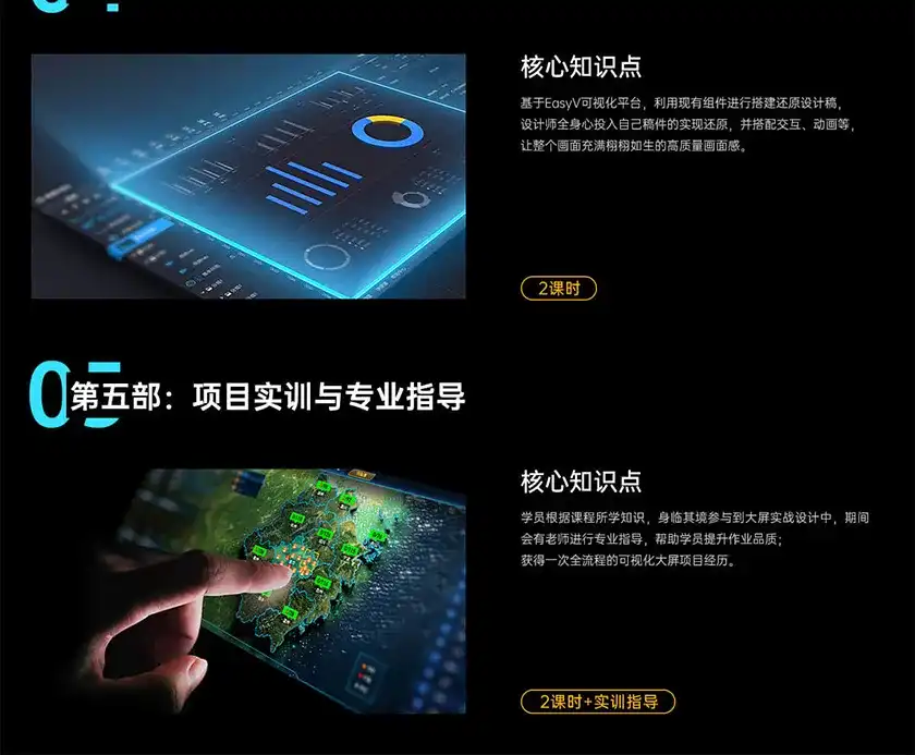 图片[4]-数据可视化大屏设计-动效及项目实战篇（画质清晰带素材）-造集CREASETS