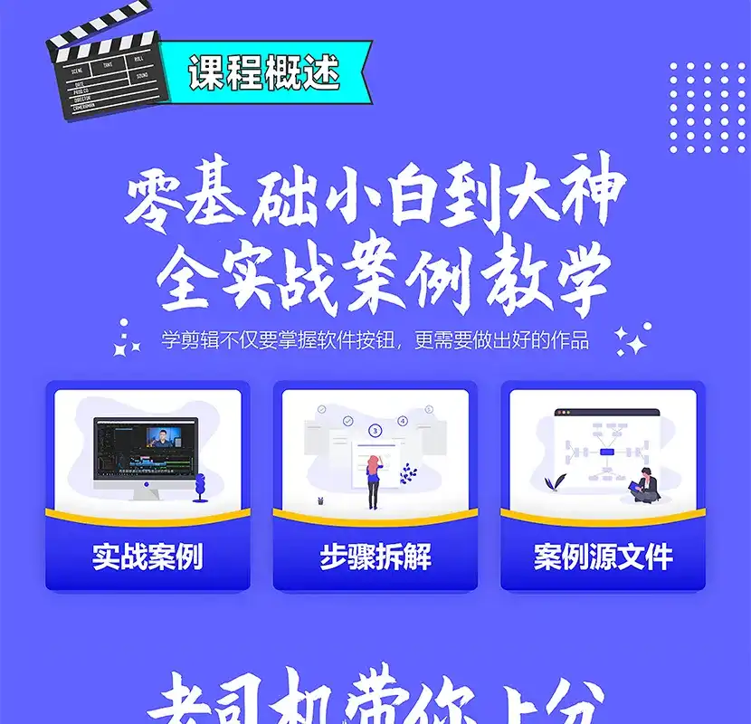 图片[2]-【李兴兴】Pr剪辑上分攻略 完整版带课程素材-造集CREASETS