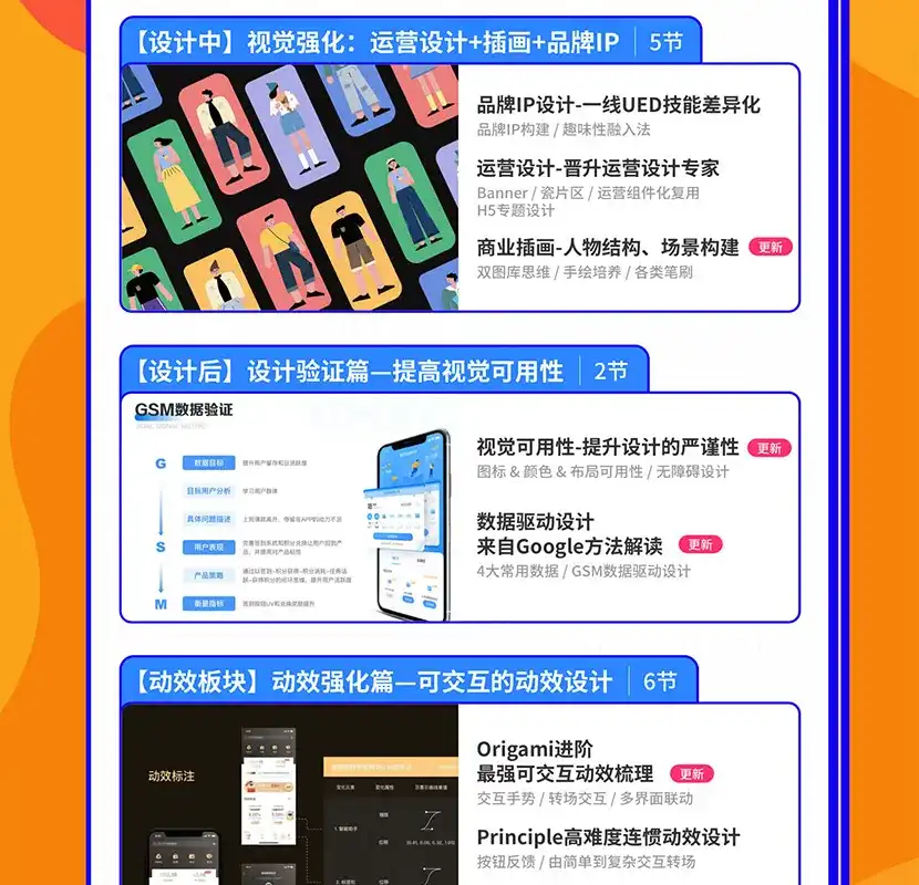 图片[5]-【张双】UI设计进阶班第七期2021年（画质高清有素材）-造集CREASETS