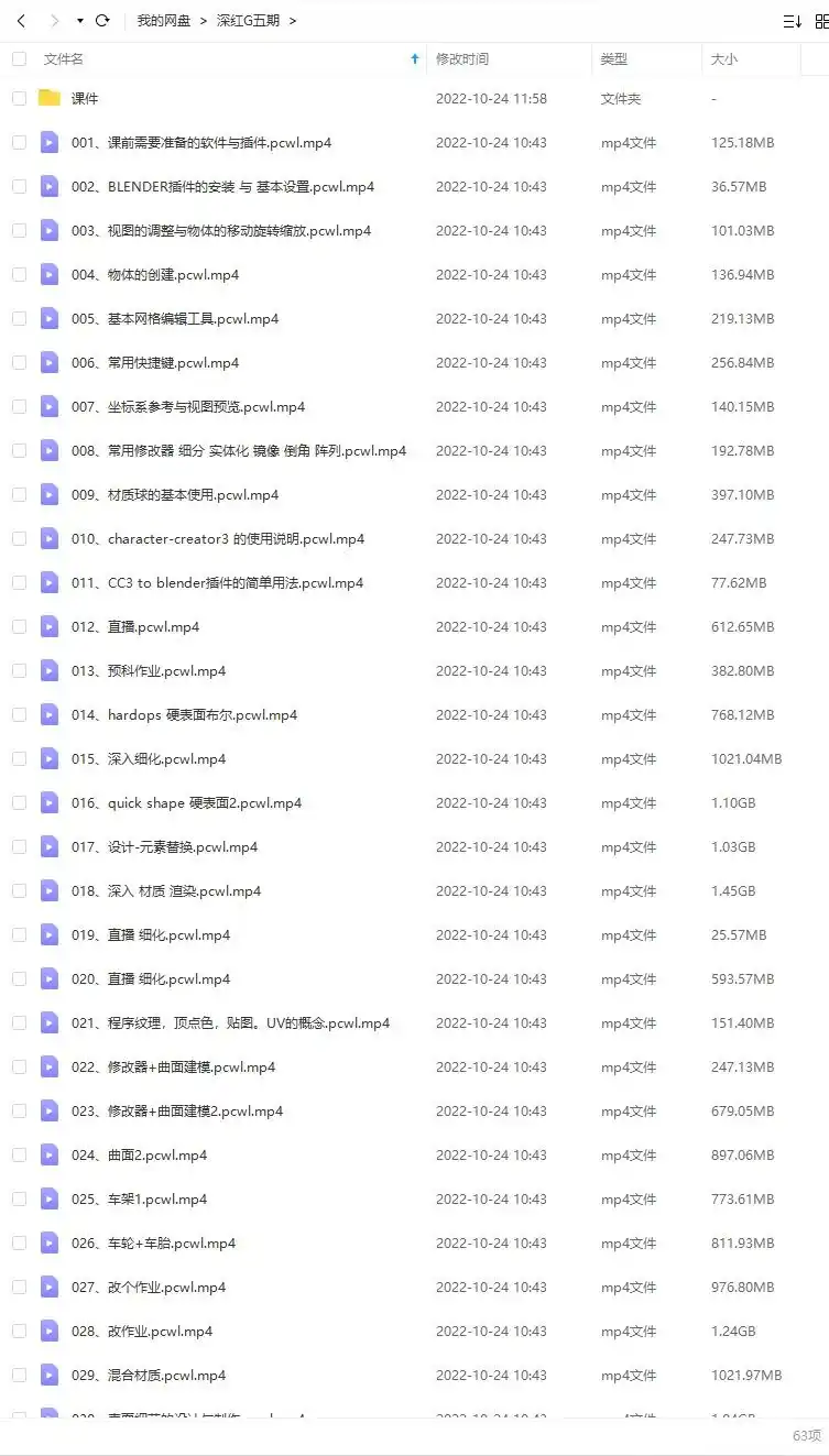 图片[2]-深红G Blende 3D角色概念设计第5期2022年（高清画质带素材）-造集CREASETS