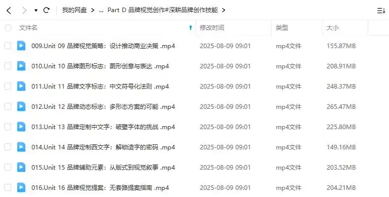 图片[3]-张晗商业思维品牌创作课第4期2025年（高清画质无素材）-造集CREASETS