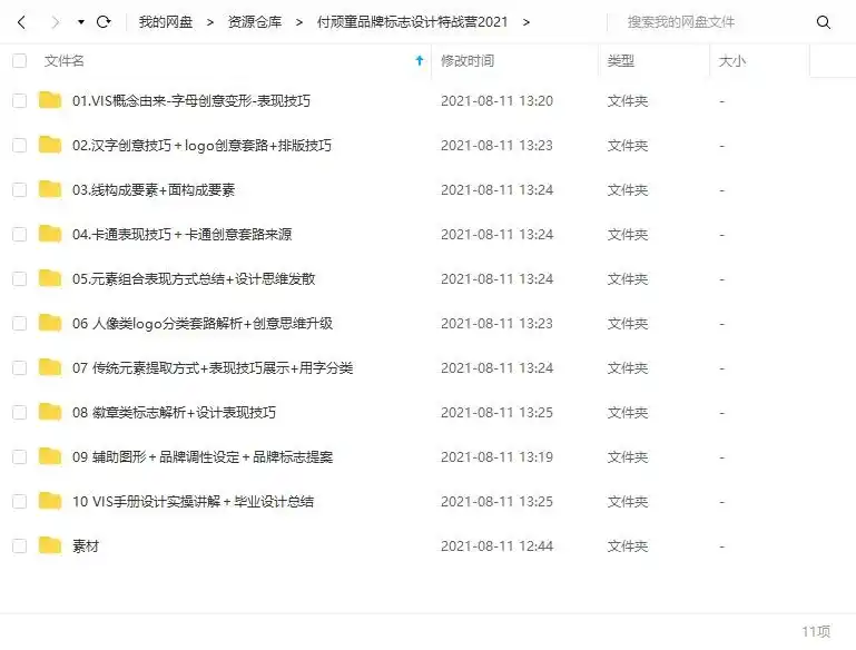 图片[5]-付顽童LOGO品牌标志设计特战营2021年8月【画质清晰带素材】-造集CREASETS