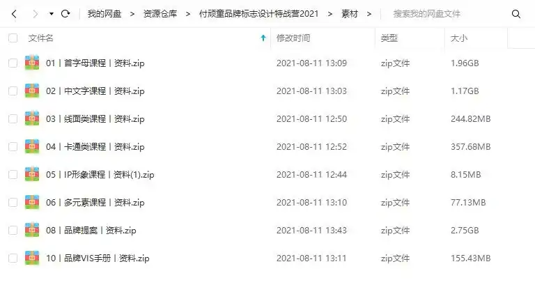 图片[7]-付顽童LOGO品牌标志设计特战营2021年8月【画质清晰带素材】-造集CREASETS