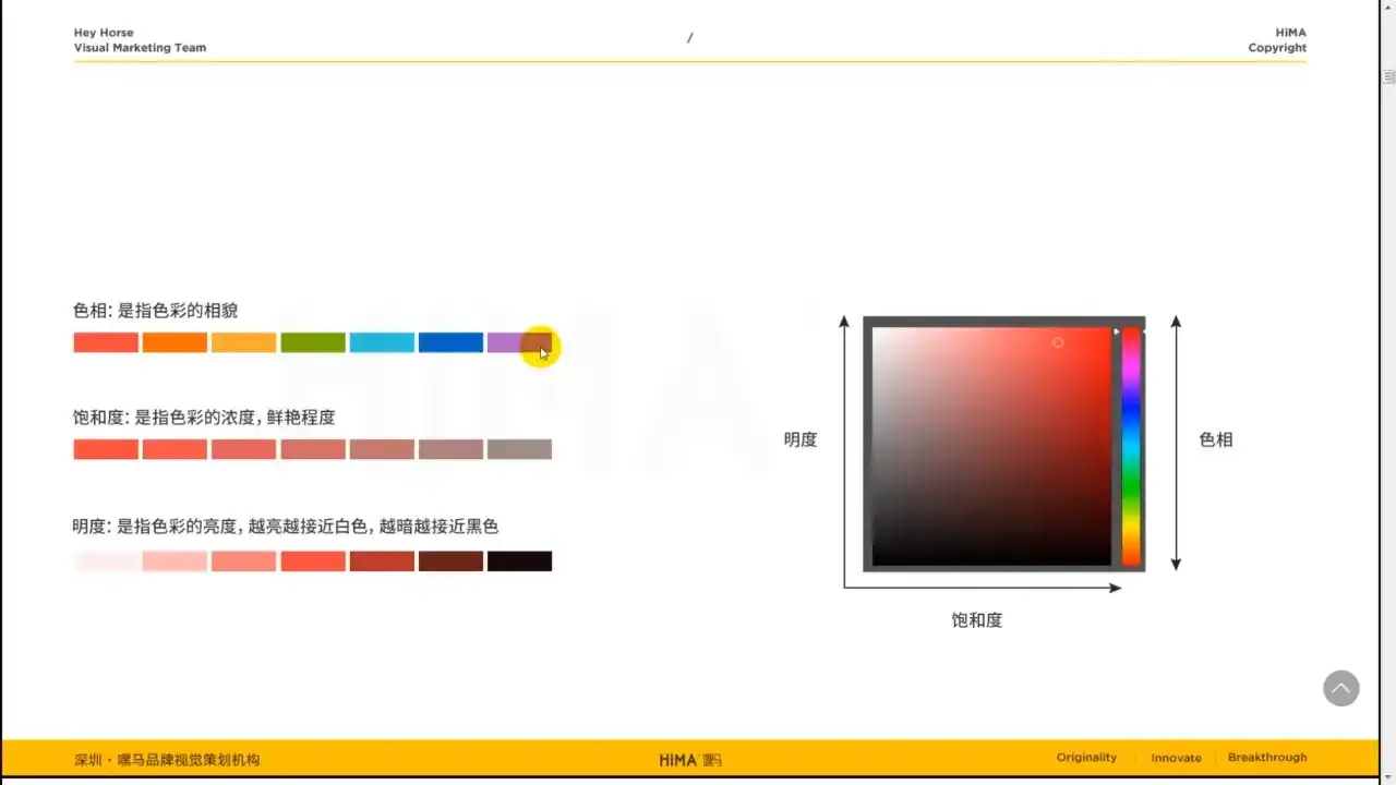 图片[2]-嘿马电商视觉进阶实训班（高清画质无素材）-造集CREASETS