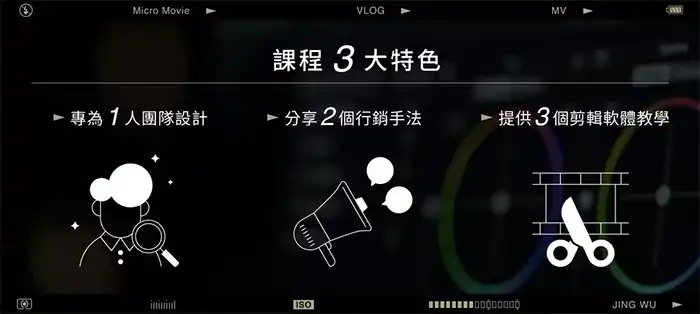 图片[6]-武敬凯影片制作入门10堂课 – 摄影、剪辑、脚本（高清画质无素材）-造集CREASETS