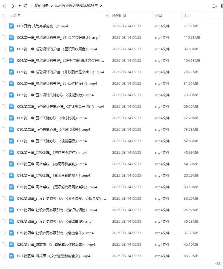 图片[2]-风翮设计思维觉醒课2024年（高清画质无素材）-造集CREASETS