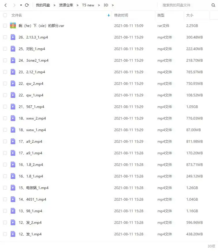 图片[3]-茨舞T5 2D+3D辅助二次元插画班2020年（画质清晰无素材）-造集CREASETS