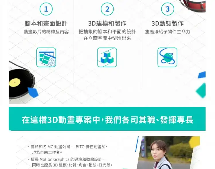 图片[2]-台湾YOTTA 从专案学习C4D教程（画质清晰带资料）-造集CREASETS