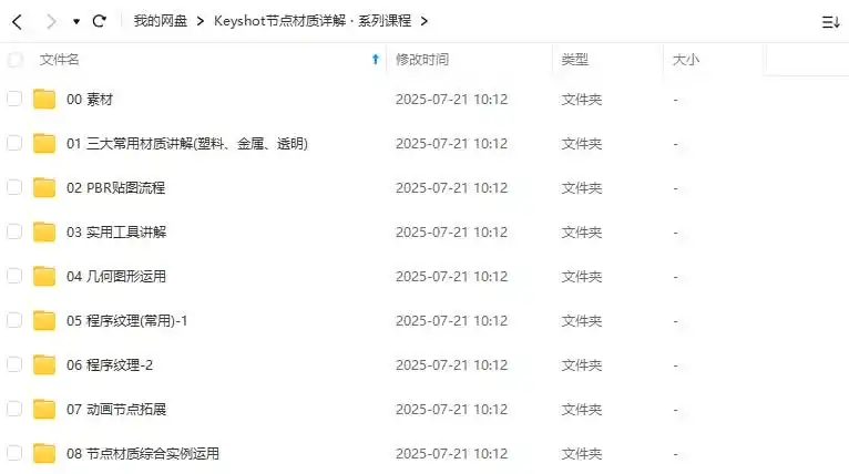 图片[2]-Keyshot节点材质详解2024年（高清画质带素材）-造集CREASETS