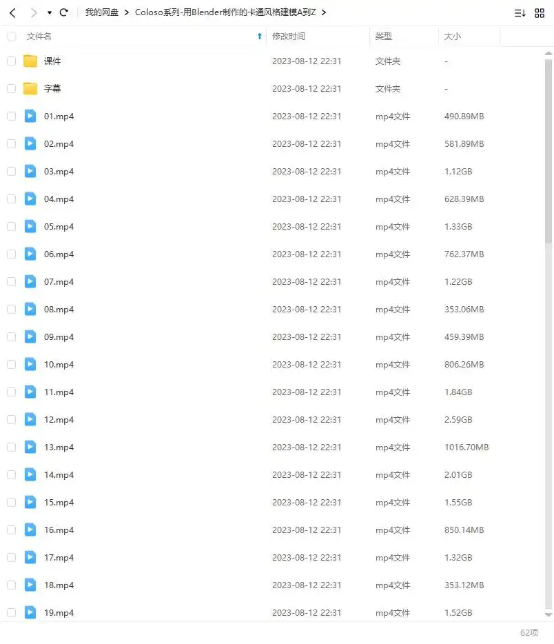 图片[2]-Coloso教程丨用Blender制作的卡通风格建模A到Z 中文字幕（画质高清带资产）-造集CREASETS
