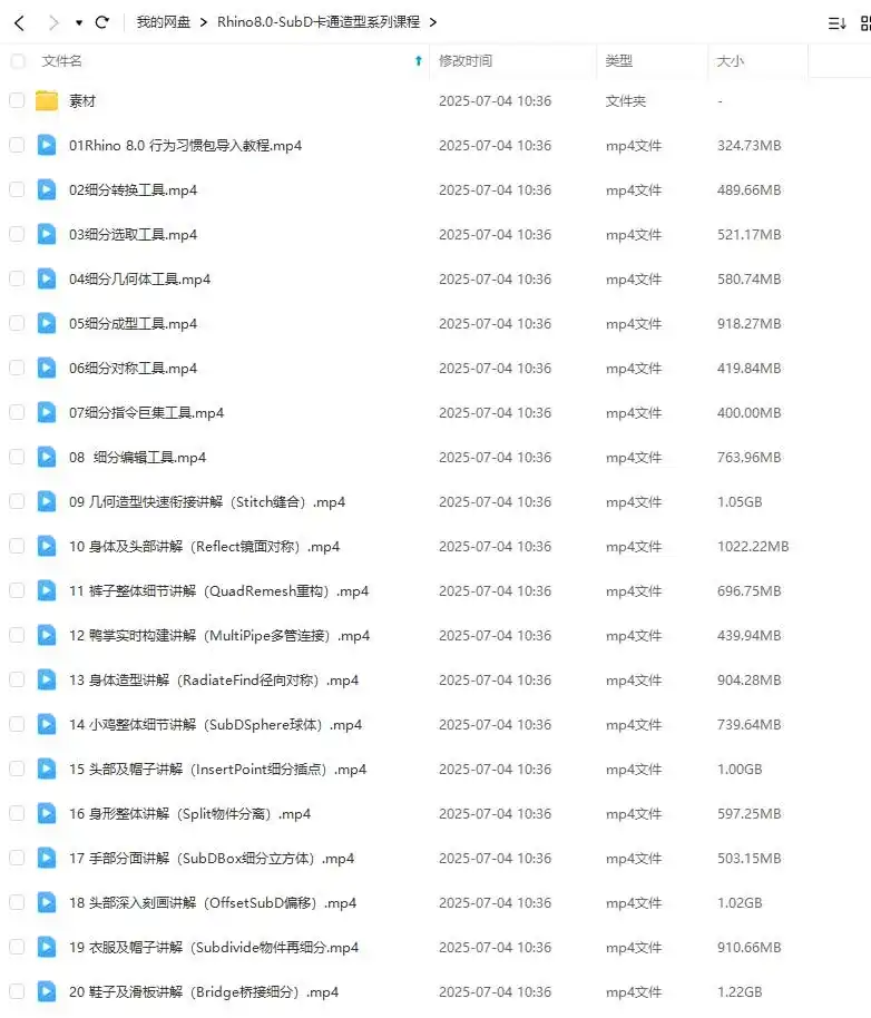 图片[1]-云尚教育Rhino8.0 SubD卡通造型系列课程（高清画质带素材）-造集CREASETS