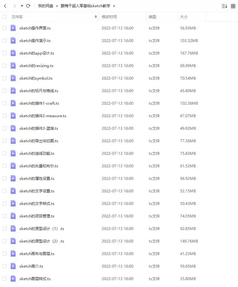 图片[2]-酸梅干超人零基础sketch教程（画质高清无素材）-造集CREASETS