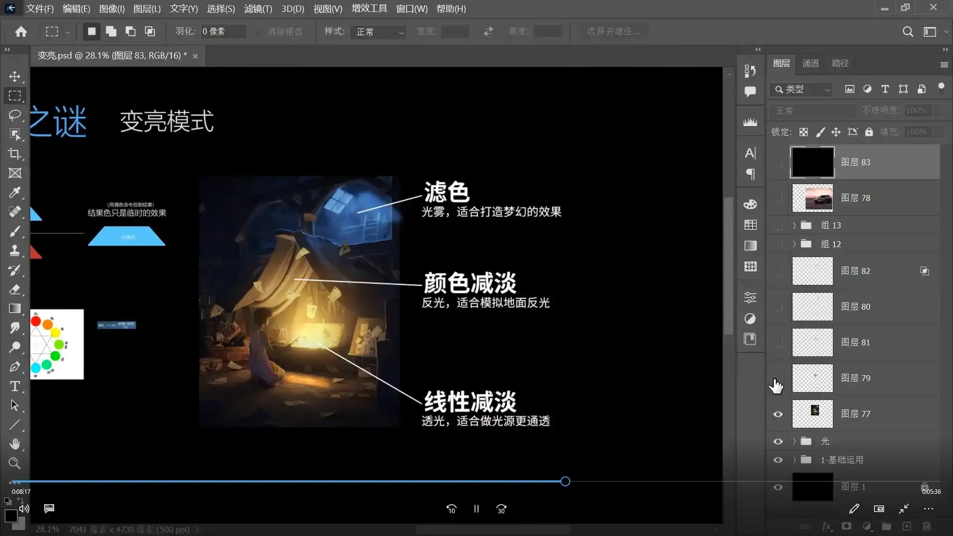 图片[3]-李浩PS商业后期全能进阶班2022年（高清画质无素材）-造集CREASETS