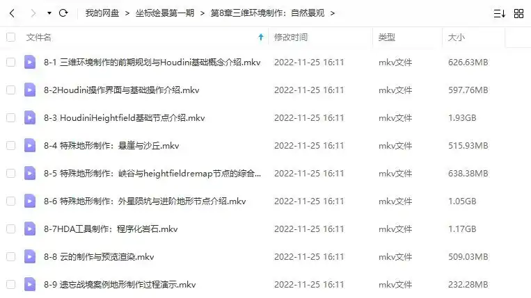 图片[3]-坐标绘景第一期（画质普通无素材）-造集CREASETS