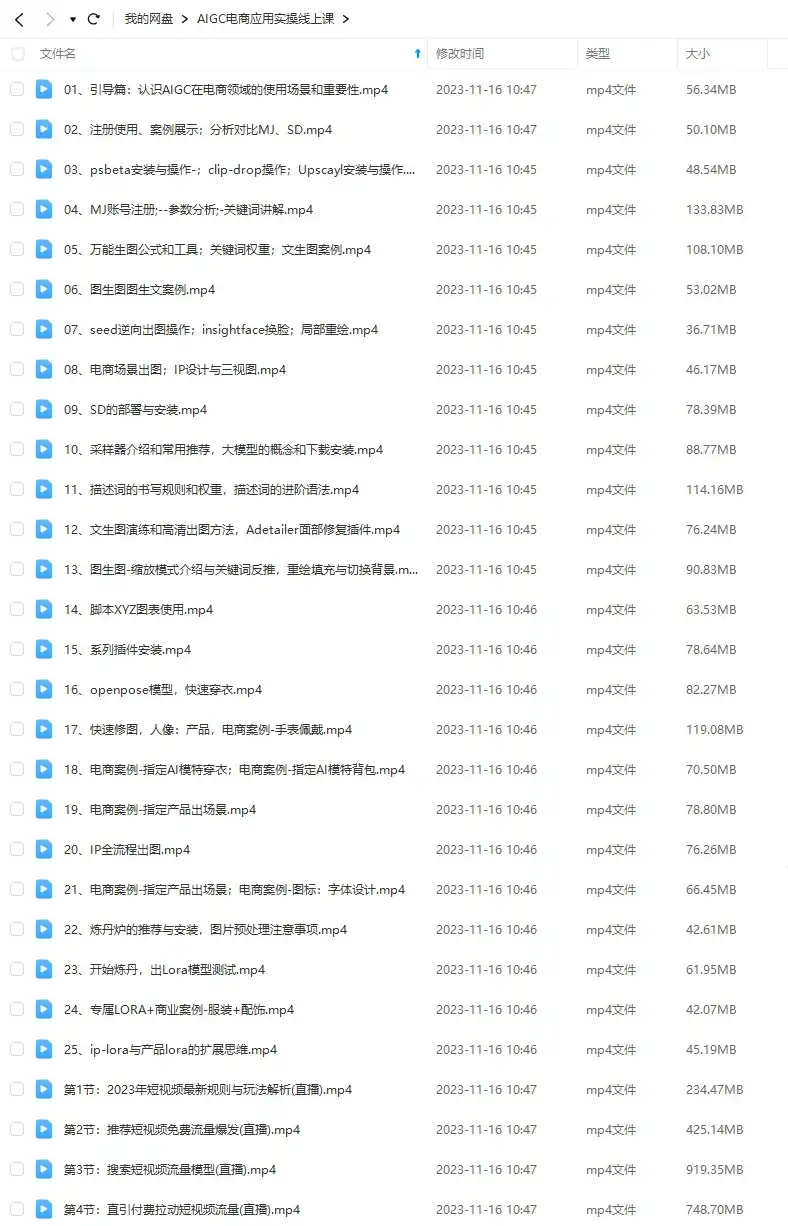 图片[2]-AIGC电商应用实操线上课2023年（画质清晰无素材）-造集CREASETS