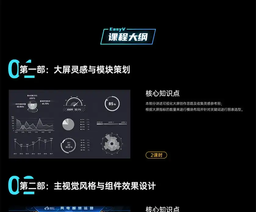 图片[2]-数据可视化大屏设计-动效及项目实战篇（画质清晰带素材）-造集CREASETS