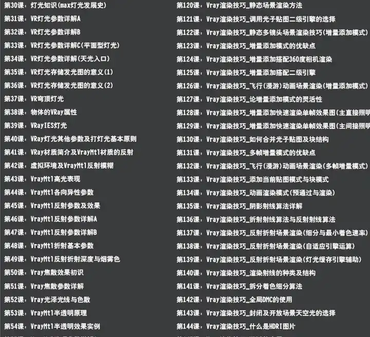 图片[3]-【琅泽】3DMAX-VRay3.0高级教程（材质、灯光、渲染）-造集CREASETS
