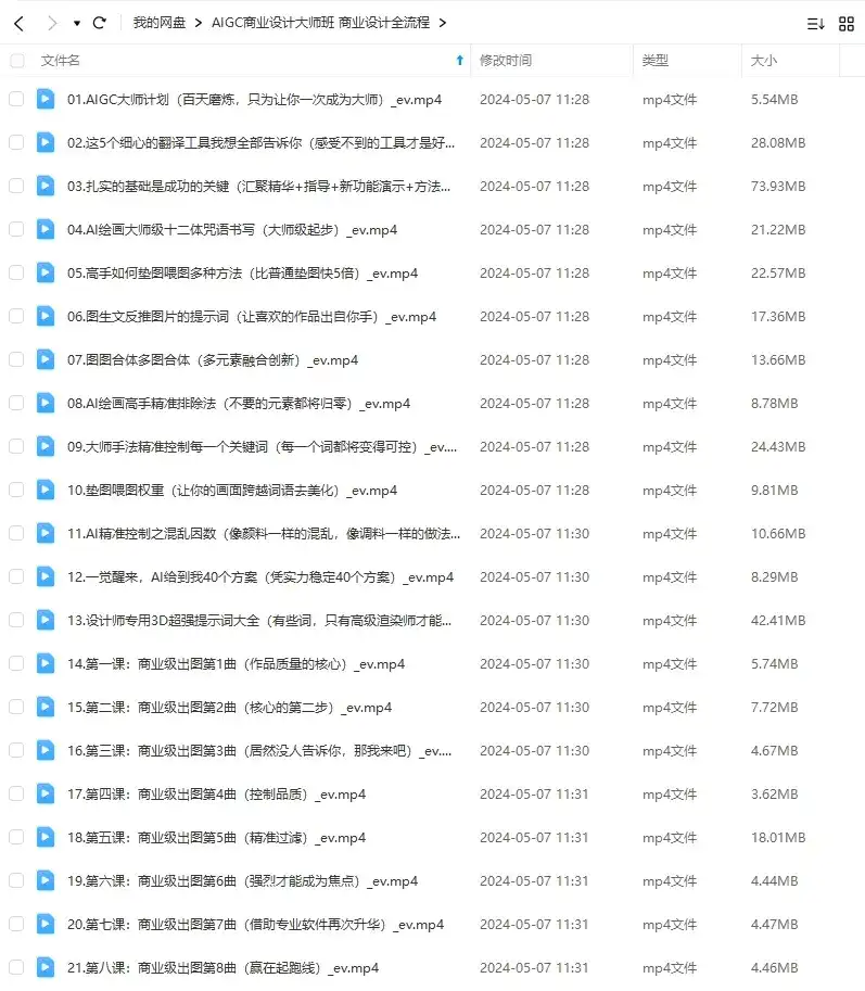 图片[2]-AIGC商业设计大师班 商业级出图8步曲（画质普通无素材）-造集CREASETS