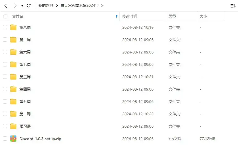 图片[2]-白无常AI美术馆AIGC商业设计应用第3期2024年2月结课（画质清晰带素材）-造集CREASETS