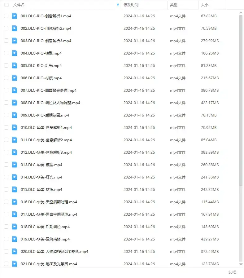 图片[2]-真实商业案例全流程详解2023全新DLC（画质清晰无素材）-造集CREASETS