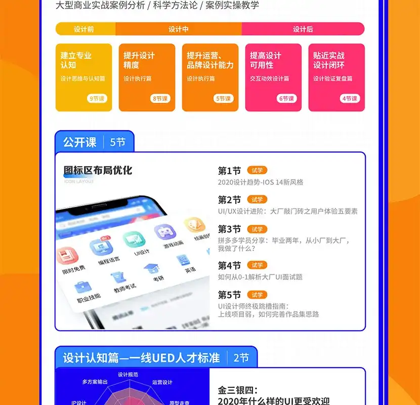 图片[3]-【张双】UI设计进阶班第七期2021年（画质高清有素材）-造集CREASETS