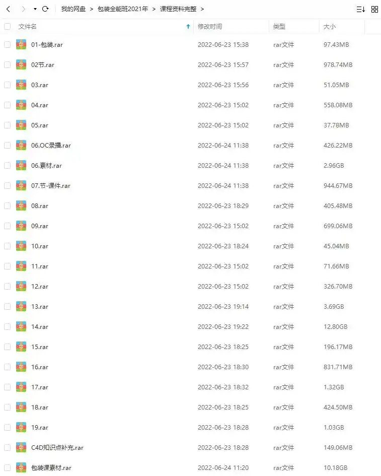 图片[4]-波波课堂商业包装设计全能班第1期2021年（高清画质带素材）-造集CREASETS