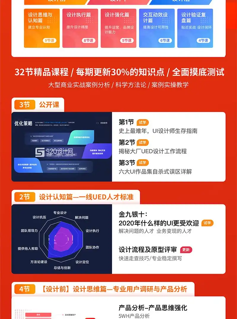 图片[3]-【张双】UI设计进阶班第六期（含素材资料）-造集CREASETS