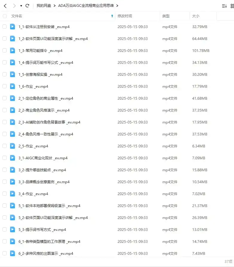 图片[2]-ADA万焱AIGC全流程商业应用思维2024年（高清画质无素材）-造集CREASETS