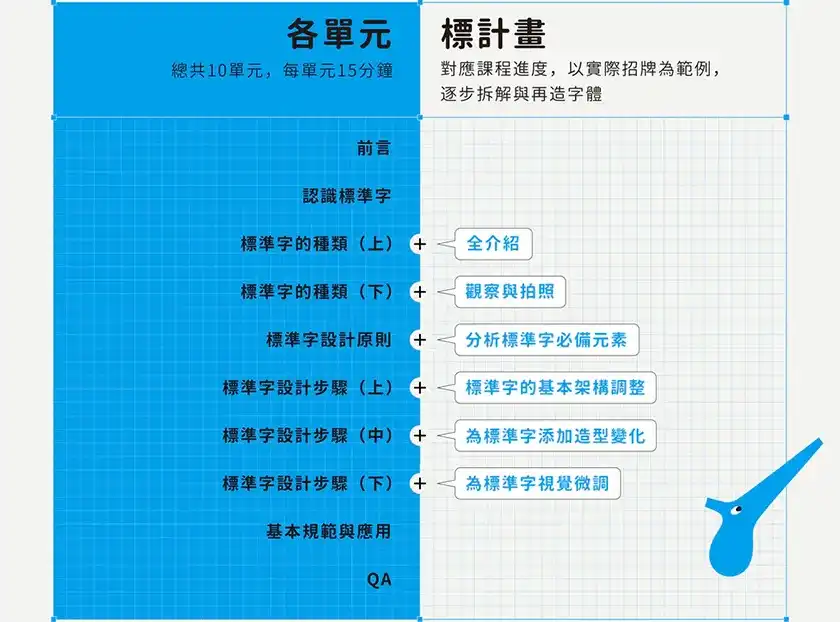 图片[6]-标标标标标准字丨从生活创意到逻辑实践（画质清晰带课件）-造集CREASETS