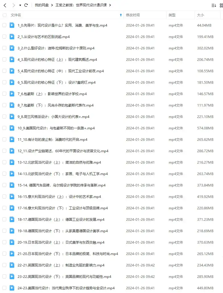 图片[2]-王受之教授丨世界现代设计通识课（高清画质无素材）-造集CREASETS