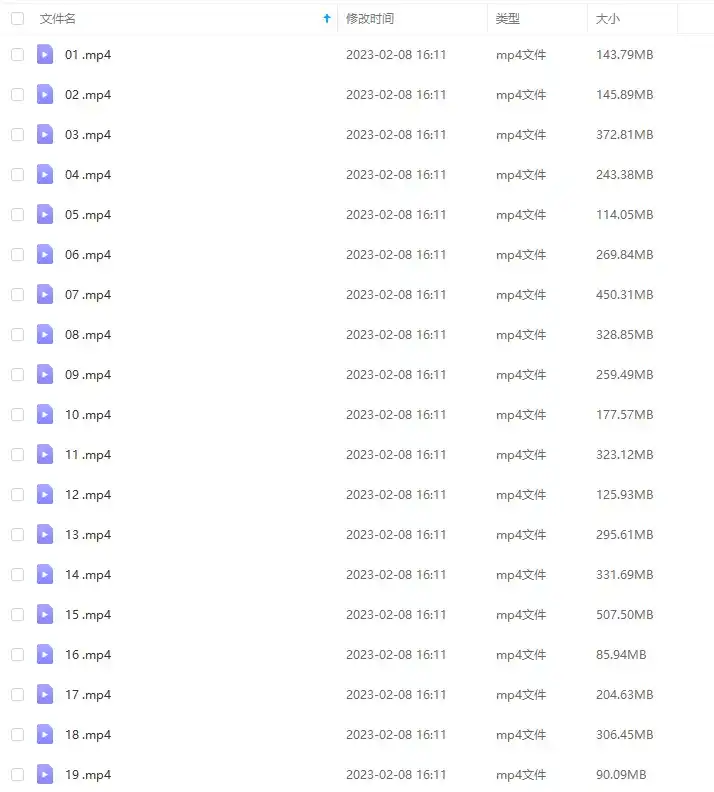 图片[3]-C4D & Redshift 3.5渲染堡垒2022年（高清画质带素材）-造集CREASETS