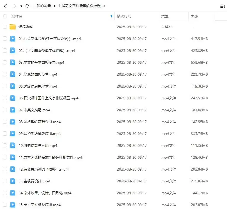 图片[1]-王猛奇文字排版系统设计课2025年（高清画质带素材）-造集CREASETS