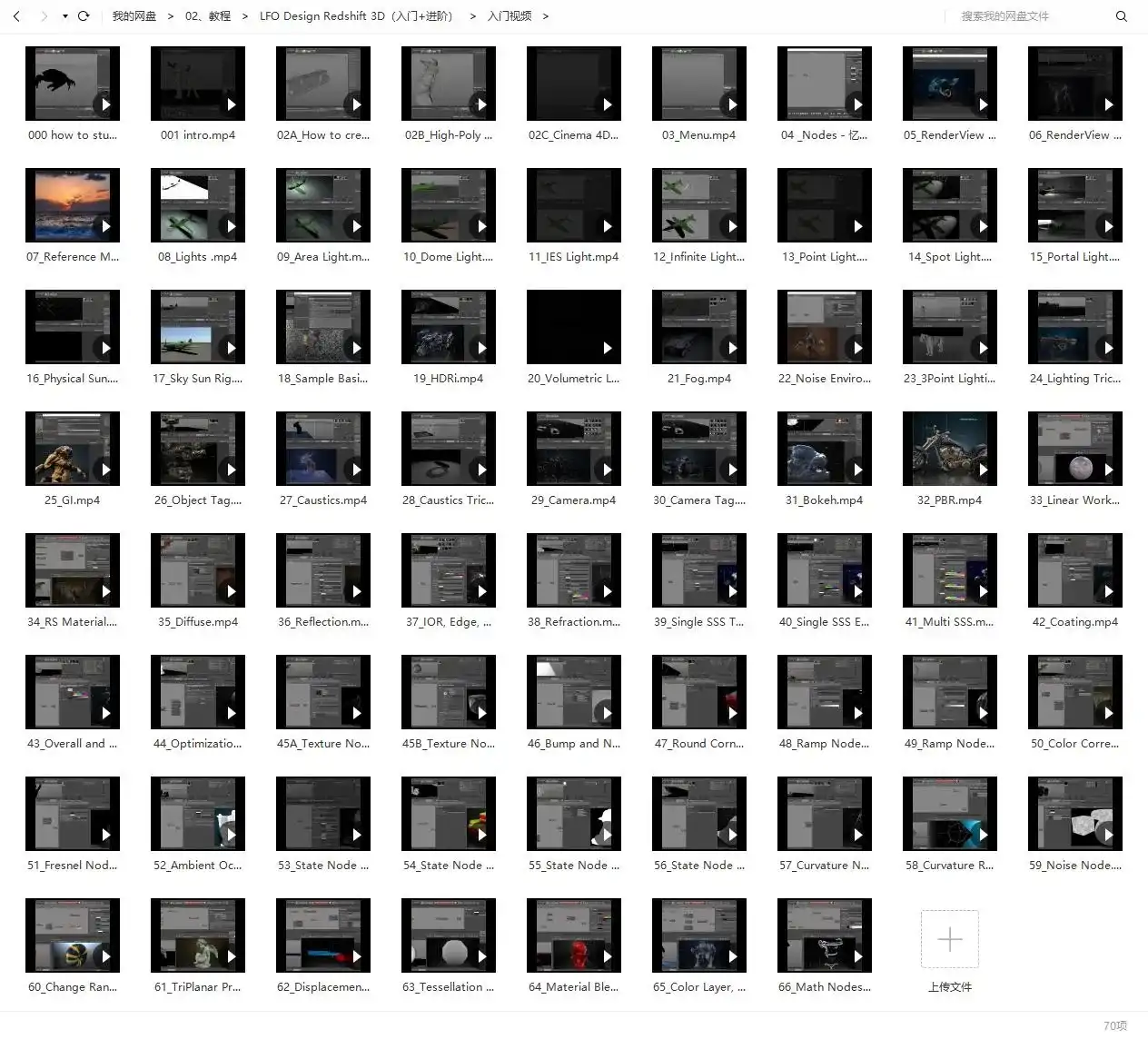 图片[3]-青之巅译丨LFO Design Redshift 3D全能大师班（画质超清带工程）-造集CREASETS