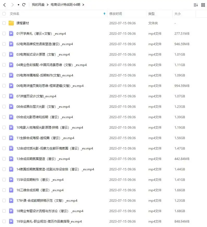 图片[2]-巧匠电商设计特战班第64期2021年（高清画质带素材）-造集CREASETS